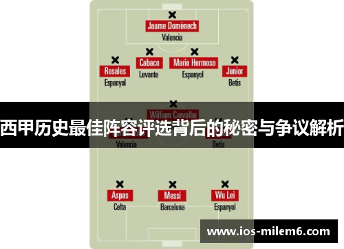 西甲历史最佳阵容评选背后的秘密与争议解析