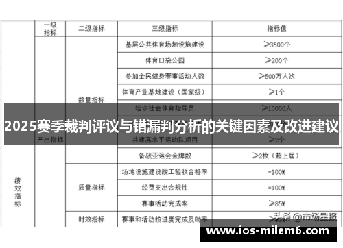 2025赛季裁判评议与错漏判分析的关键因素及改进建议