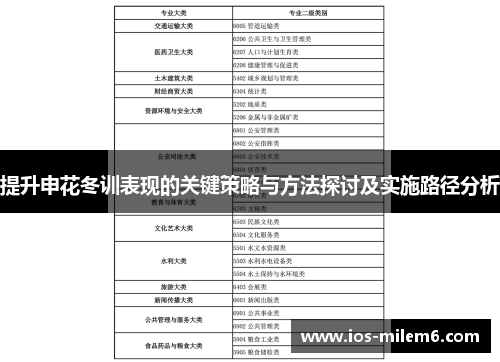 提升申花冬训表现的关键策略与方法探讨及实施路径分析