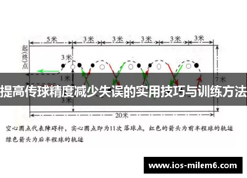 提高传球精度减少失误的实用技巧与训练方法