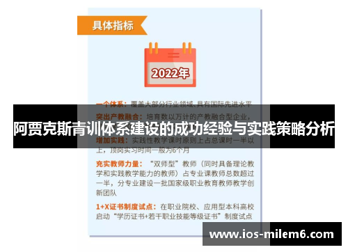 阿贾克斯青训体系建设的成功经验与实践策略分析