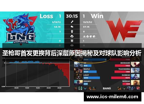圣枪哥首发更换背后深层原因揭秘及对球队影响分析