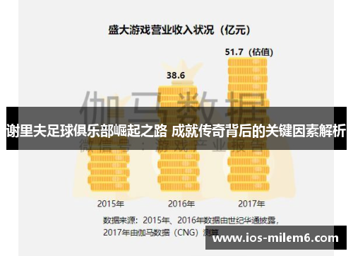 谢里夫足球俱乐部崛起之路 成就传奇背后的关键因素解析