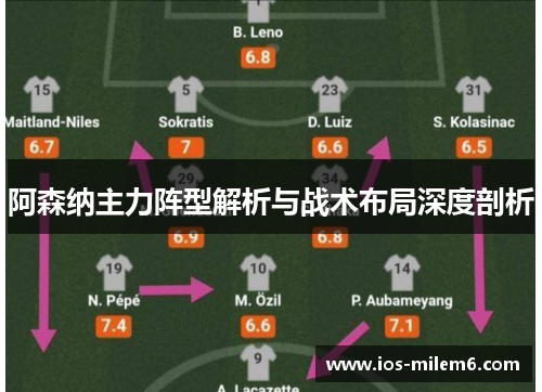 阿森纳主力阵型解析与战术布局深度剖析
