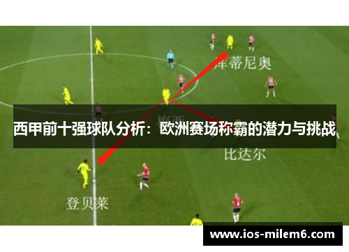 西甲前十强球队分析：欧洲赛场称霸的潜力与挑战