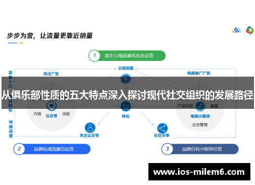 从俱乐部性质的五大特点深入探讨现代社交组织的发展路径