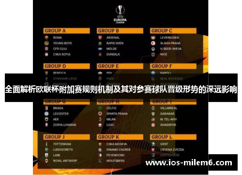全面解析欧联杯附加赛规则机制及其对参赛球队晋级形势的深远影响