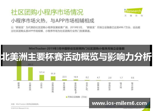 北美洲主要杯赛活动概览与影响力分析