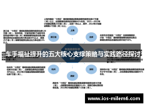车手福祉提升的五大核心支撑策略与实践路径探讨