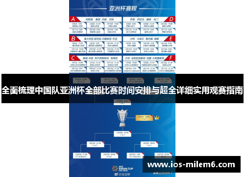 全面梳理中国队亚洲杯全部比赛时间安排与超全详细实用观赛指南